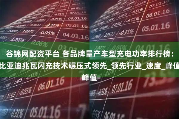 谷锦网配资平台 各品牌量产车型充电功率排行榜：比亚迪兆瓦闪充技术碾压式领先_领先行业_速度_峰值
